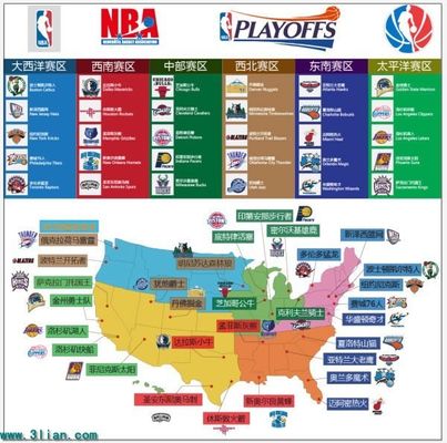 球员在打破 球员在打破